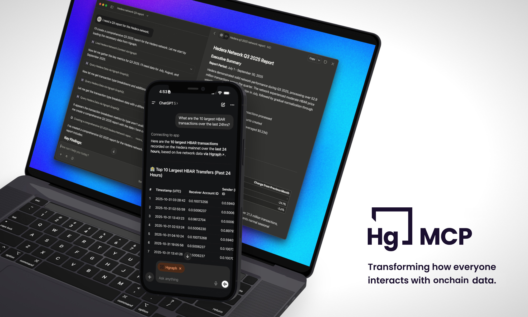 Hgraph MCP Server Hero Image